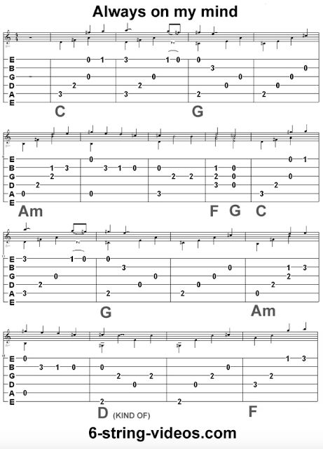 Guitar Tabs: Tabs For: Always On My Mind Tabs Guitar, Fingerstyle Guitar Lessons, Guitar Tabs And Chords, Guitar Tabs Acoustic, Guitar Tabs For Beginners, Guitar Strumming, Basic Guitar Lessons, Easy Guitar Tabs, Music Theory Guitar