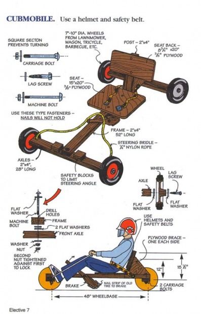 Cub Scout Cubmobile directions. Plus how we hold our event to inspire your pack. Gokart Plans, Wooden Go Kart, Soap Box Derby Cars, Soap Box Cars, Perlengkapan Bayi Diy, Cub Scout Crafts, Cub Scout Activities, Diy Go Kart, Scout Activities