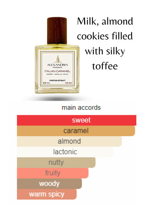 I say that if anybody smelled like this I would become the cookie monster or the sweet tooth Dracula and take a bite from their delicious-smelling neck! (Just Kidding!) This delicious mix is the gourmand's lover's dream! Woody, Sweet, Smooth, Unbelievably realistic Italian almond and caramel cookies and milk. Disclaimer: "I may earn on qualifying purchases. #ad #GourmandPerfume #SweetScent #PerfumeAddict #GourmandFragrance#bestsmellingperfume How To Smell Like Almond, How To Smell Like Cookies, How To Smell Like Caramel, How To Smell Sweet, Almond Perfume, Almond Scent, The Cookie Monster, Fragrance Lab, Cookies And Milk