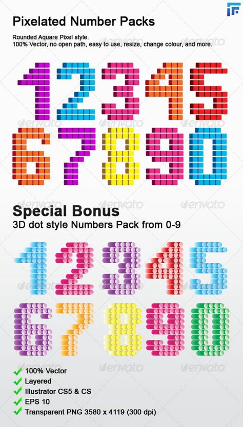 Numbers Pixel Art, Pixel Numbers, Beaded Numbers, Cross Stitch Numbers, Logo Elements, Pony Bead Patterns, Perler Bead Templates, Vector Graphics Design, Diy Perler Beads