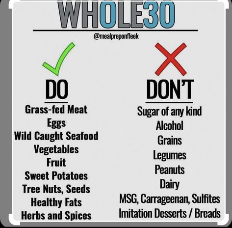 Starting Paleo Diet, Paleo Workout, Whole 30 Challenge, Whole 30 Meal Plan, Meal Prep On Fleek, Grass Fed Meat, Whole 30 Diet, Dos And Don'ts, Recipe 30