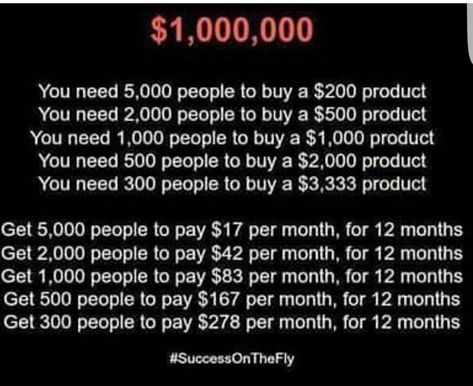 MILLION DOLLAR PLAN @GODSMASTERPIECE Make A Million Dollars, Pilot Quotes, Money Saving Methods, Money Saving Techniques, Money Plan, Small Business Accounting, A Million Dollars, Planner Tips, Motivation Board