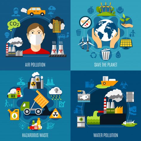 Environmental problems illustration set ... | Free Vector #Freepik #freevector #freecar #freepeople #freewater #freetechnology Air Pollution Project, Chinese New Year Pictures, Earth Drawing, Environmental Problems, Arabic Clothing, Earth Drawings, Environmental Problem, Physical Environment, Water Pollution