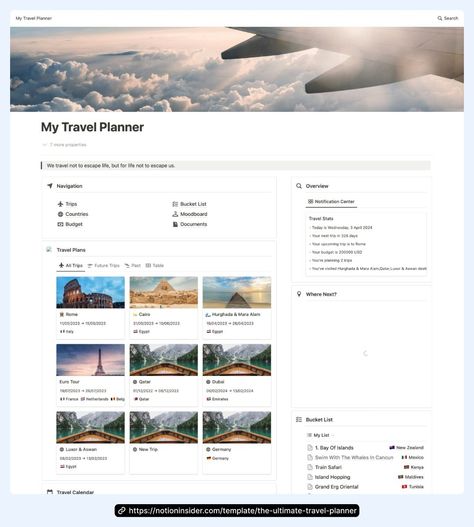 notion template free download Notion Travel Template, Notion Travel Planner, Study Sessions Planner, Travel Planner Template, Visual Tracking, Aesthetic Notes, Notion Templates, Small Business Planner, Itinerary Template