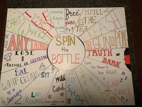 Summer Drinking Games, Spin The Bottle Game, Aloita Resort, Drunk Games, Sleepover Party Games, Teen Party Games, Drinking Games For Parties, Fun Drinking Games, Spin The Bottle