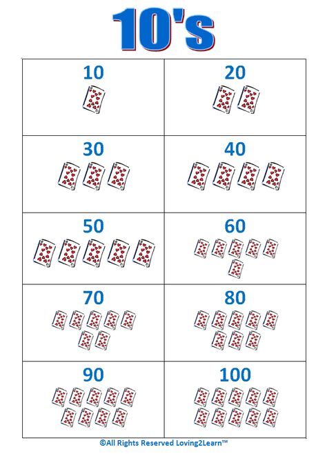 Counting by 10's is great fun!  Print off this chart and get started or count along with the video!  www.loving2learn.com Counting By 10, Skip Counting, Number Sense, Kindergarten Math, Math Centers, Teaching Math, Math Activities, Preschool, Education