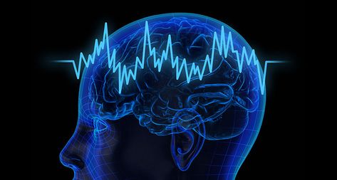 Brain Waves Aesthetic, Brain Poster, Deep Sleep Meditation, Logic And Critical Thinking, Nerve Cells, Train Of Thought, Brain Science, Nerve Cell, Pottery Techniques