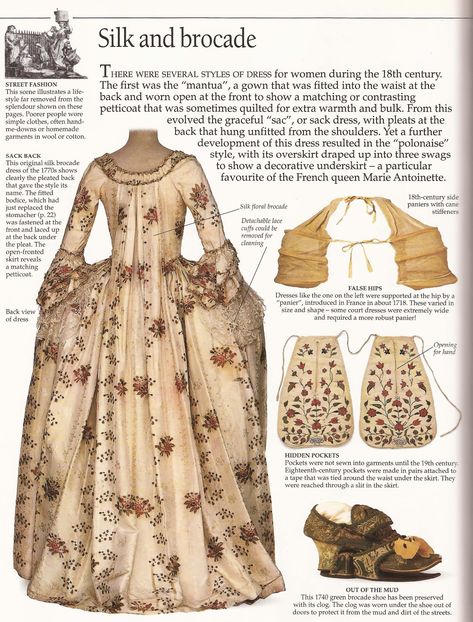 This is a page from the Eyewitness series book on fashion, the book that got me interested in historical fashion as a child. 18th Century Dresses, 1700 Fashion, 18th Century Women, 18th Century Dress, Rococo Fashion, 18th Century Costume, 18th Century Clothing, Dress Name, Century Dress