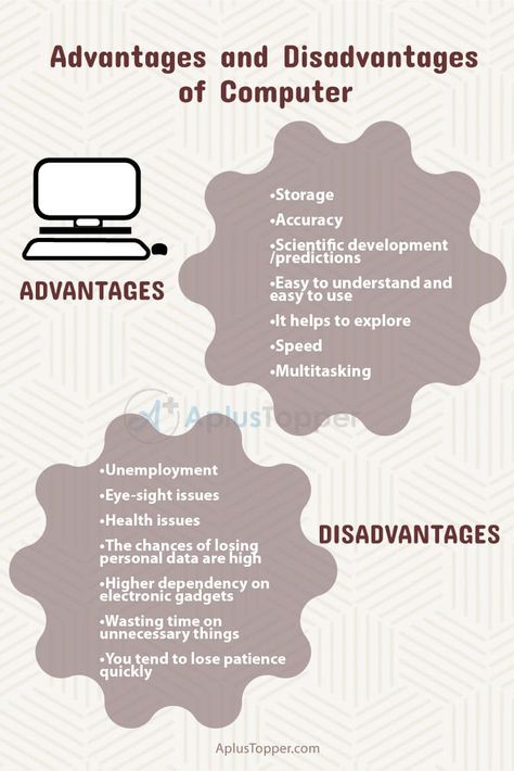 Advantages and Disadvantages of Computer | Top 10 Advantages and Disadvantages of Computer System Technology Essay, Essay Writing Examples, Essay Introduction, College Essay Examples, What Is Computer, Expository Essay, Computer Class, Computer Help, Ielts Writing