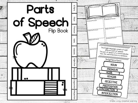 Parts Of Speech Flip Book, What Is A Preposition, Pronoun Examples, Examples Of Adjectives, Correlative Conjunctions, Eight Parts Of Speech, Concrete Nouns, Part Of Speech Noun, High School English Lessons