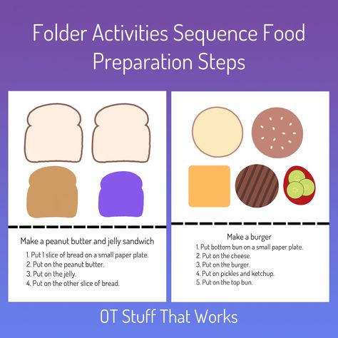 Print on card stock and laminate, then cut out parts. Build a pj and b sandwich and burger following steps on cards. Build A Sandwich, Folder Activities, Sequencing Cards, Life Skills Activities, Picture Prompts, English Games, Skills Activities, Recipe Card, Slice Of Bread