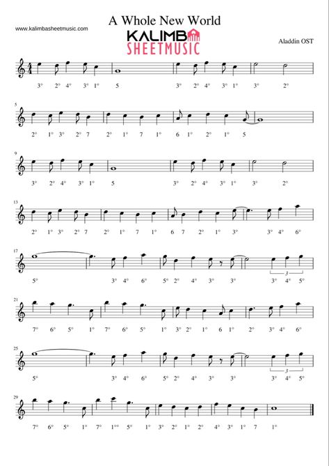 Kalimba Notes Kpop, Lyre Songs, Kalimba Notes Songs Easy 17 Keys, Kalimba Sheet Music Numbers, Kalimba Notes Songs, Piano Numbers, Kalimba Sheet Music 8 Key, Kalimba Sheet Music 17 Key, Kalimba Sheet Music