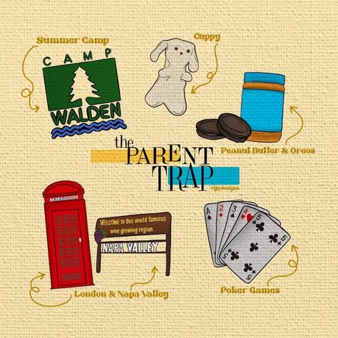 Aesthetic Disneyland, Parent Trap Movie, Photographer Aesthetic, The Parent Trap, Trap Art, Disney Doodles, Parent Trap, Iconic Movies, Starter Pack