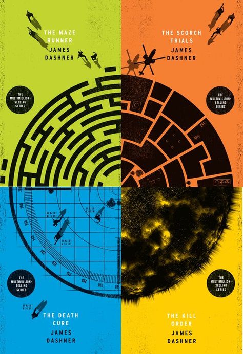 The Maze Runner, Maze Runner, Book Covers, Books