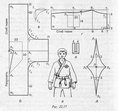 Martial Arts Pants, Buddhist Clothing, Sleeping Bag Pattern, Judo Training, Karate Outfit, Judo Gi, Taekwondo Uniform, Karate Uniform, Sewing Measurements