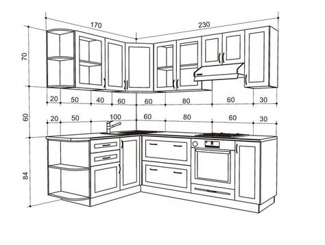 Kitchen Cabinet Dimensions, Ikea Furniture Makeover, Dining Furniture Makeover, Rustic Dining Furniture, Kitchen Measurements, Kitchen Layout Plans, Kabinet Dapur, Kitchen Dimensions, Kitchen Designs Layout