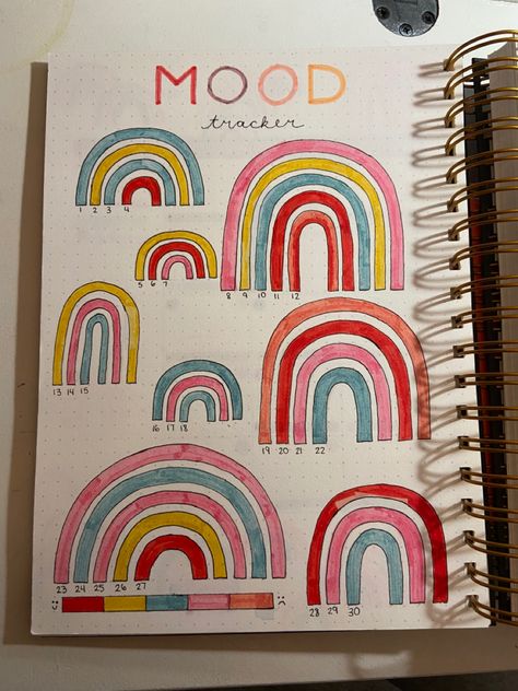 Bubble Journal Ideas, Bullet Journal Filler Pages, Rainbow Mood Tracker, September Mood Tracker, Dotted Journal Ideas, September Mood, Bullet Journal Titles, Bullet Journal Work, Bullet Journal Ideas Templates