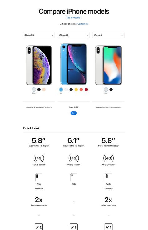 Efficient column structure for comparing product models and specifications with clear statistics. Product Comparison Chart, Product Specification Design Layout, Product Comparison Design, Product Render, Battle Card, Ux Design Mobile, Product Comparison, Column Structure, Creative Website Design