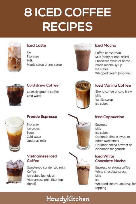 17 Best Iced Coffee Recipes - HowdyKitchen How To Make Iced Coffee With Hot Coffee, Iced Coffee Ingredients, Frothy Iced Coffee, Easy Coffee Recipes Iced, Folgers Iced Coffee Recipe, Instant Espresso Iced Coffee Recipe, Low Cal Iced Coffee Recipes, Iced Coffee Ideas Recipes, Easy Iced Coffee Recipe 3 Ingredients