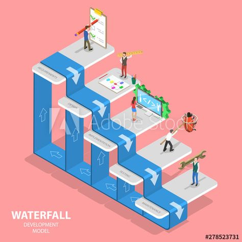 Waterfall Methodology, Waterfall Project Management, Development Illustration, Waterfall Project, Product Development, Engineering Design, Project Management, Software Development, Stock Vector