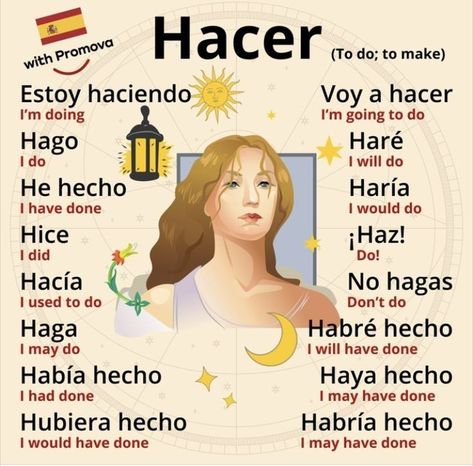 Useful Spanish Phrases, Spanish Words For Beginners, Basic Spanish Words, Learning Spanish Vocabulary, Learn Another Language, Spanish Teaching Resources, Spanish Phrases, Interesting English Words, Good Vocabulary Words