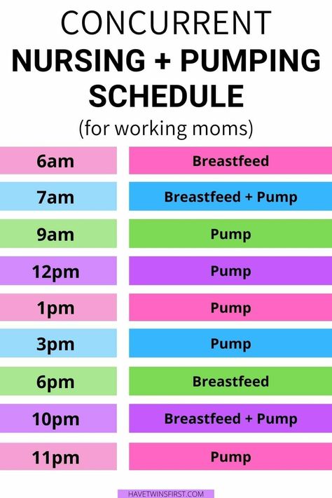 The Ultimate Guide To Nursing and Pumping At The Same Time or Simultaneously - Have Twins First Sample Pumping Schedule, Pumping And Nursing Schedule Newborn, Breastmilk Pumping Schedule, Pumping Session Schedule, Newborn Pump Schedule, Breastfeed Pumping Schedule, Newborn Nursing And Pumping Schedule, How To Pump And Breastfeed, How Many Times To Pump A Day