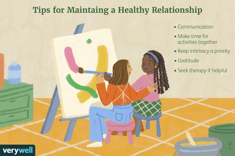 Healthy relationships are marked by characteristics such as trust, openness, respect, and affection. Learn the signs of both healthy and unhealthy relationships. Healthy And Unhealthy Relationships, A Good Relationship, Communication Relationship, A Healthy Relationship, Unhealthy Relationships, Perfect Relationship, Relationship Help, Past Relationships, Personal Relationship