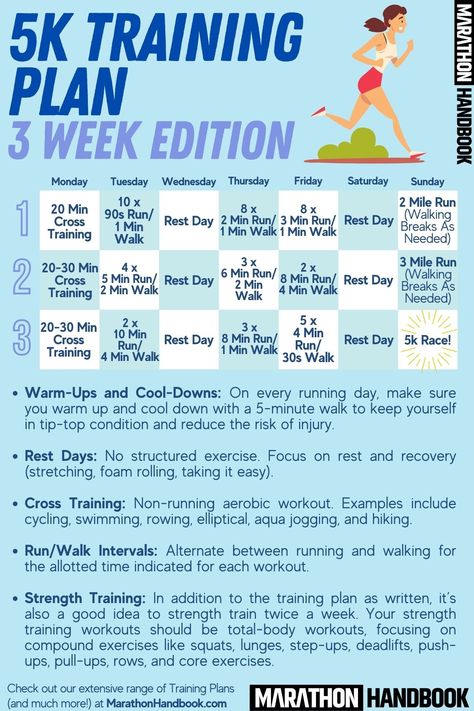 3 Week 5k Training Plan, 2 Week 5k Training Plan, 5k In 3 Weeks, Training For A 5k Run In 3 Weeks, 5k Prep, 5k Training Schedule, 5k Training For Beginners, Beginner 5k Training Plan, 5k Running Plan