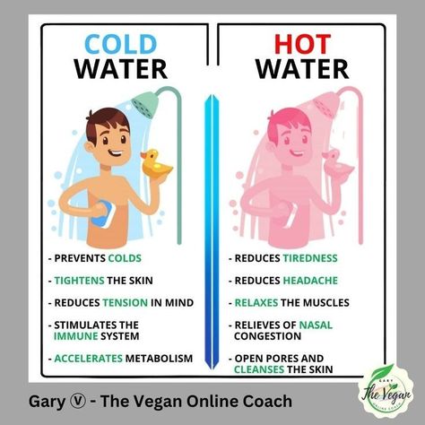 Hot Water Shower Benefits, Cold Vs Hot Shower Benefits, Hot Vs Cold Showers, Cold Shower Benefits, Cold Showers, Home Health Remedies, Cold Shower, Health And Fitness Articles, Personal Improvement