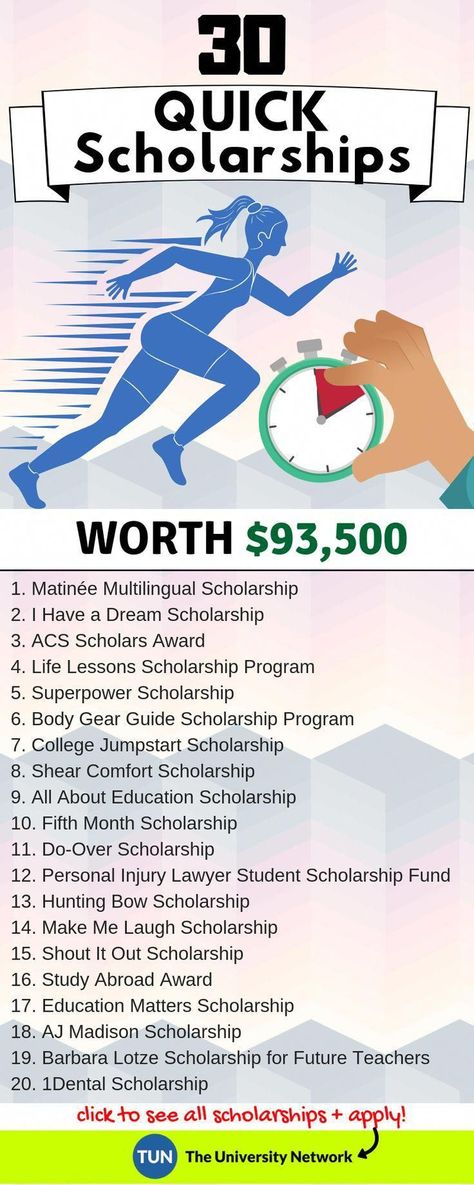 Scholarships Without Essays, Scholarships For Future Teachers, Easy Scholarships For College, Scholarships For High School Sophomores, Simple Scholarships, Scholarships For Freshman In High School, Scholarships For College 2023-2024, Scholarships For College 2023, Scholarships For College 2024