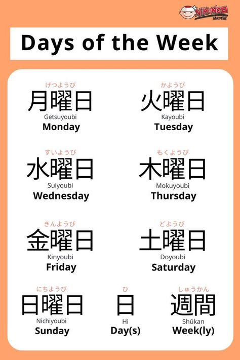 Week In Japanese, Japanese Beginner, Learn Japanese Beginner, Learn Basic Japanese, Learn Japan, Tatabahasa Inggeris, Bahasa Jepun, Materi Bahasa Jepang, Basic Japanese Words