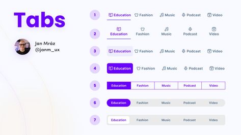 Jan Mraz - UX / UI Designer on Twitter: "In this post, I’m focusing on a component called tabs. 7 variants of the same component were collected in one post for inspiring your next design.💡 Which one is your favorite? #ux #ui #userexperience #userinterface #uxdesigner #uidesign https://t.co/yENqLWVyAE" / Twitter Tab Website Design, Website Tabs Design, Color Style Guide, Ui Components Design, Figma Components, Switch Ui, Tabs Ui, Design System Ui, Navigation Ui