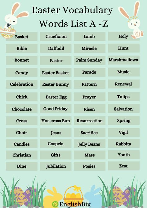 Easter Vocabulary Words List - A to Z for Kids - EnglishBix Daffodils Planting, Candy Easter Basket, Jesus Is Risen, Christ Is Risen, Word Sentences, Palm Sunday, Vocabulary Building, Jesus Resurrection, Old And New Testament