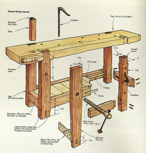 Work Bench Roubo Workbench, Build Your Own Garage, Workbench Designs, Woodworking Bench Plans, Diy Workbench, Workbench Plans, Garage Work Bench, Woodworking Workbench, Bench Plans