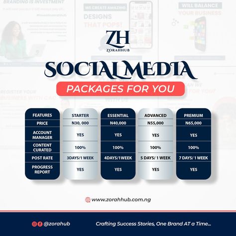 Transform your social media presence with our tailored packages! Whether you’re starting out or aiming for premium growth, we have the perfect solution for you. Explore our packages today and elevate your brand on social media! #socialmediamanagementservice #digitalmarketing #zorahhub #brandingconsultant Social Media Size Guide, Social Media Services Post, Social Media Marketing Services Packages, First Social Media Post For Business, Social Media Management Pricing Packages, Social Media Packages, Social Media Manager, Success Stories, Business Design