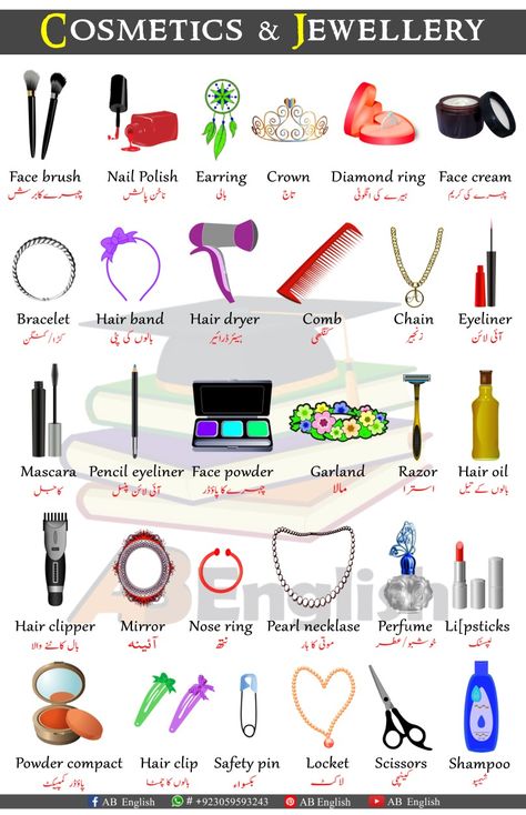 Cosmetics and jewellery | Vocabulary Things Vocabulary, English Speaking Book, Vocabulary In English, Basic English Sentences, Preschool Fine Motor Activities, English Learning Books, Advanced English Vocabulary, English Transition Words, To Learn English