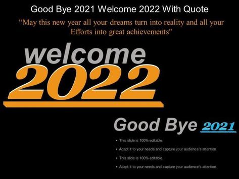 Everybody Goodbye 2021 welcome 2022 with the new spirit, a smile on your face and good thoughts in your mind. New year is always come with a lot of happiness and joy the people. On night of the 31 December, everybody was good bye the 2021 and ready to welcome 2022. Every person was waited for 12’o clock. They were much excited for the new year. Good Bye 2022, Bye 2022, Inspirational Quotes Calendar, Goodbye 2022, Sales Motivation Quotes, Welcome 2023, Be An Example Quotes, Free Inspirational Quotes, New Year Wishes Quotes