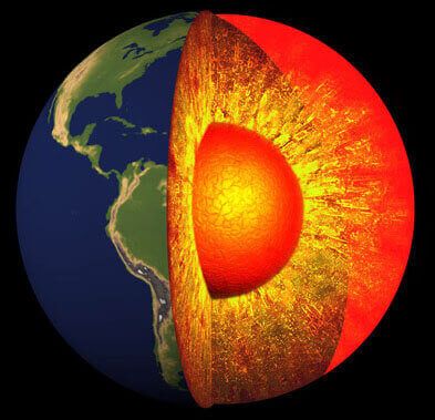 Why is the center of the Earth hot? Earth's Core, Planet For Kids, All Planets, Plate Tectonics, Sistema Solar, Our Solar System, Ceramic Sculpture, Solar System, Geology