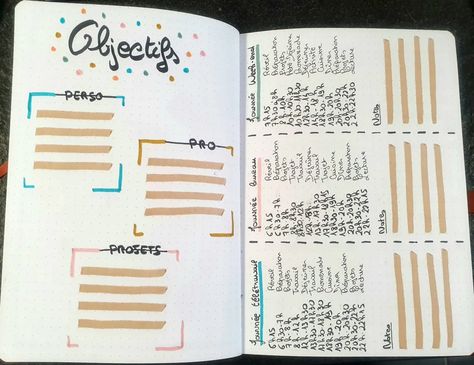 Mise en page - Idées de pages Bullet Journal - EquiLaab Presentation Bullet Journal, Bullet Journal Francais, Idee Page Bullet Journal, Bullet Journal Première Page, Page Bullet Journal Inspiration, Bullet Journal Page, Journal Idea, Journal Page, Bullet Journal Inspiration