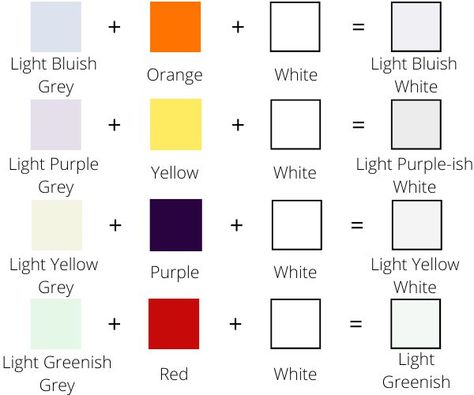 Gray Color Mixing [Guide] What Colors Make Shades of Gray? How To Make Grey Color, How To Make Grey Color Paint, What Colors Make Grey, Mixing Paint Colors Chart Skin Tones, Acrylic Paint Mixing Chart Skin Tones, How To Mix Gray Acrylic Paint, Shades Of Gray Color, Mixing Colours, Color Mixing Guide