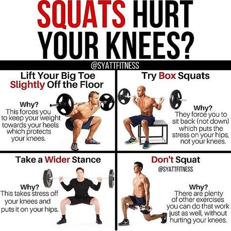 Box Squats, Weight Training Workouts, Workout Chart, To Gain Weight, Gain Weight, Gym Workout Tips, Bodyweight Workout, Leg Workout, Weight Training