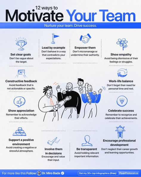 Leadership Development Activities, Effective Leadership Skills, Motivation Theory, Good Leadership Skills, Team Motivation, How To Motivate, Leadership Skill, Staff Motivation, Business Notes