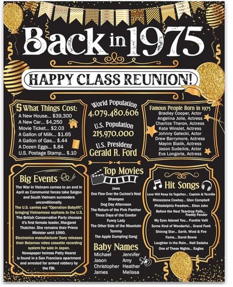 50 Th Class Reunion Ideas, 50th Reunion Ideas High Schools, 50 Year Class Reunion Ideas, 50th High School Reunion Ideas, Class Reunion Ideas, 50th Class Reunion Ideas, High School Class Reunion, College Reunion, Johnny Galecki