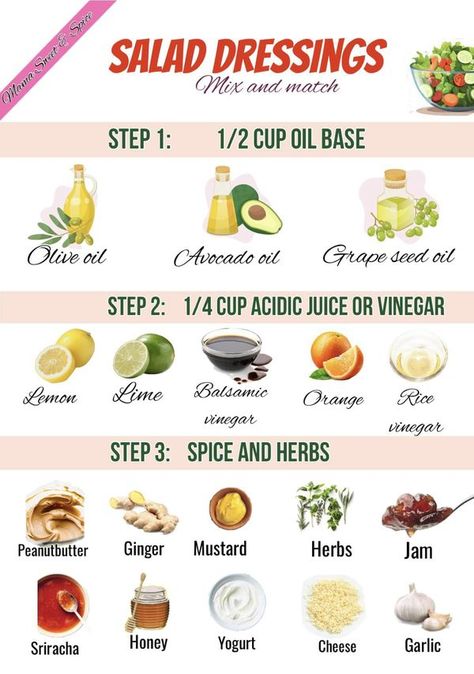 Sweet Salad Dressings, Homemade Salad Dressings, Salad Dressing Recipes Healthy, Honey Yogurt, Salad Dressing Recipes Homemade, Lemon Rice, Garlic Cheese, Balsamic Dressing, Homemade Salads