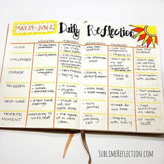 My daily reflection pages are always one of my favorites in my bullet journal. I learn a lot about myself by asking these questions. Teacher Reflection Journal, Bullet Journal Reflection, 90 Day Goals, Teacher Reflection, Boho Berry, Social Media Planning, Daily Reflection, Bullet Journal Spread, Bullet Journal Inspo