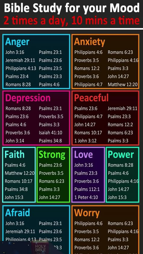 Prayer Strategies, Learn The Bible, Study Topics, Bible Study Topics, Bible Study Help, Understanding The Bible, Study Notebook, Wise Woman, Christian Bible Study