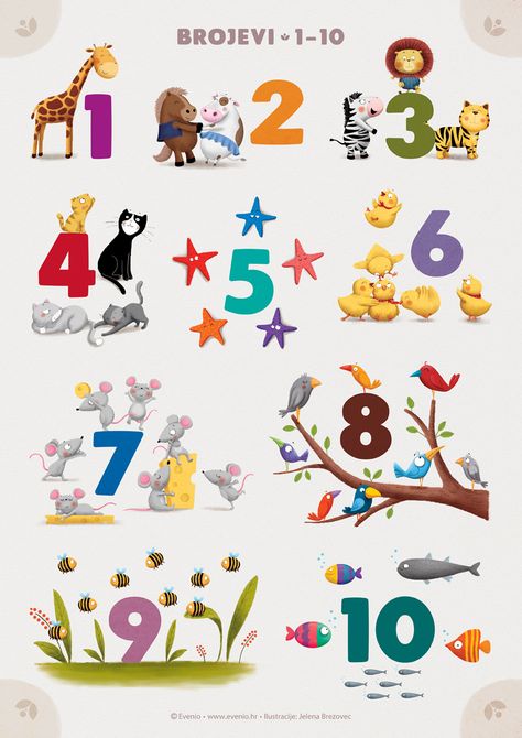 Number Art Preschool, Numbers For Toddlers, Handmade Poster, Preschool Math Worksheets, Learning English For Kids, Numbers For Kids, English Lessons For Kids, Math Activities Preschool, Preschool Activity