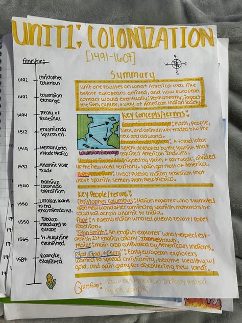 Apush Unit 2 One Pager, Apush Period 2 One Pager, Apush Period 1 One Pager, Apush Unit 1 Notes, Ap Human Geography Notes Unit 1, Ap Government Notes Aesthetic, Social Studies One Pager, Ap Bio Aesthetic, Apush One Pager