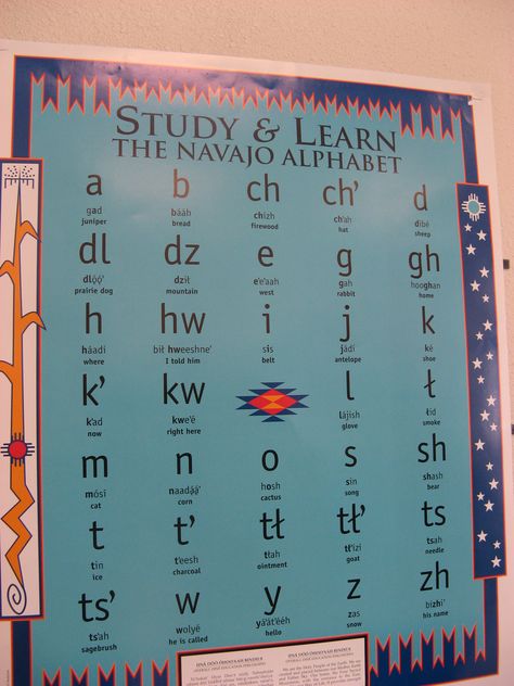 Navajo Alphabet-sen.part.gc.ca Teacher Valentine Cards, Navajo Words, Navajo Language, Native Quotes, Navajo Culture, Navajo Tribe, Code Talker, Native American Prayers, Navajo Art