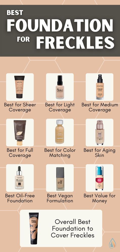 Best Foundation For Freckled Skin, Foundation For Freckled Skin, How To Cover Freckles With Makeup, Best Walmart Foundation, Makeup For People With Freckles, Makeup For Freckled Skin, Makeup With Freckles, How To Use Foundation, Tan Skin Makeup